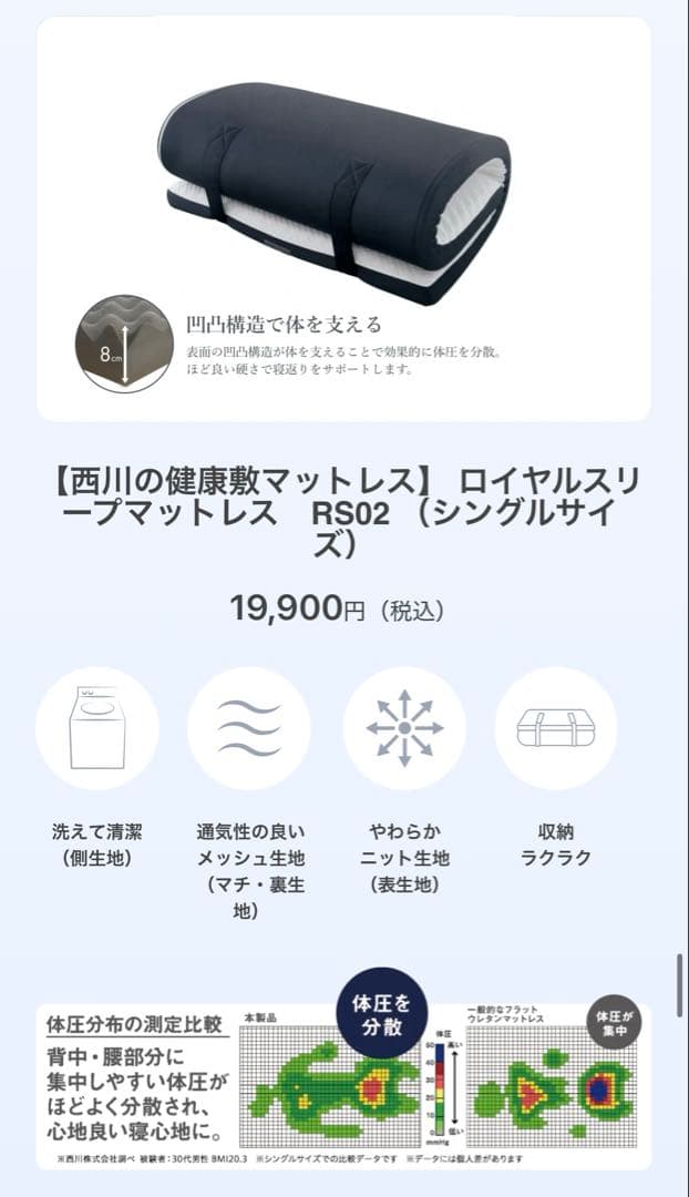 【西川の健康敷マットレス】 ロイヤルスリープマットレス　RS02 （シングル