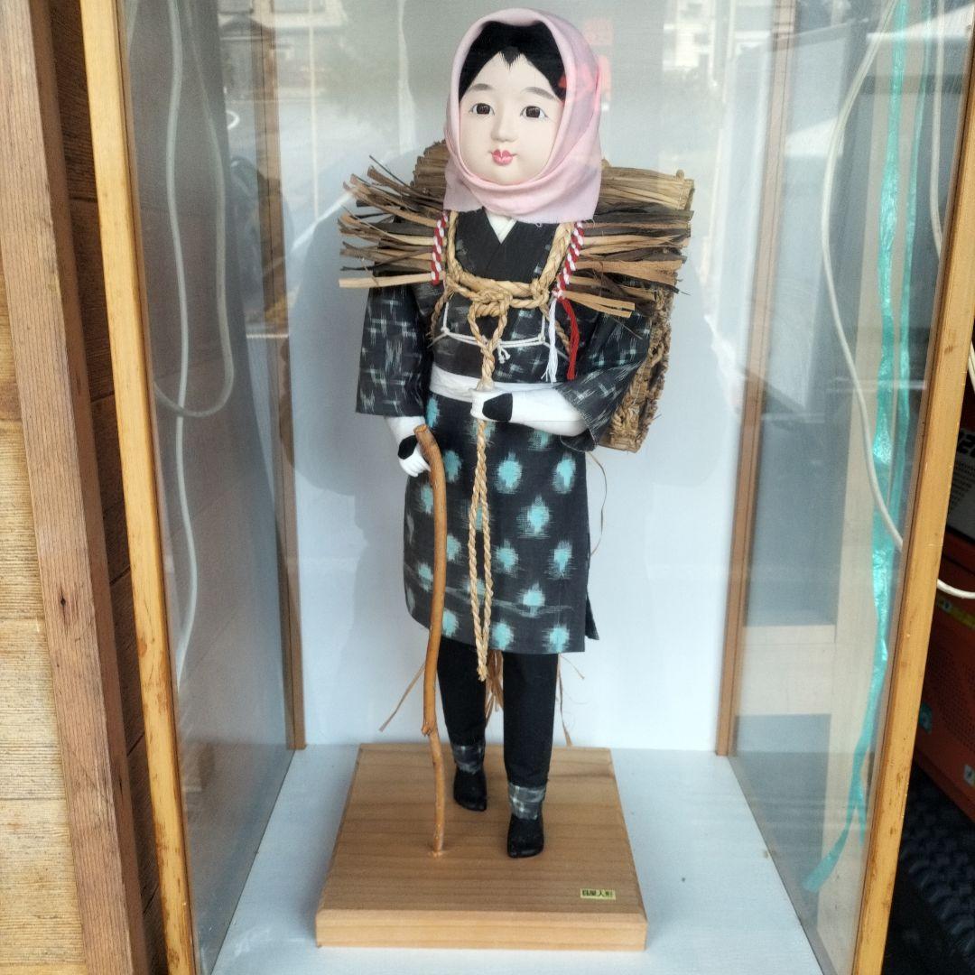 目屋人形　専用ガラスケースつき　日本人形