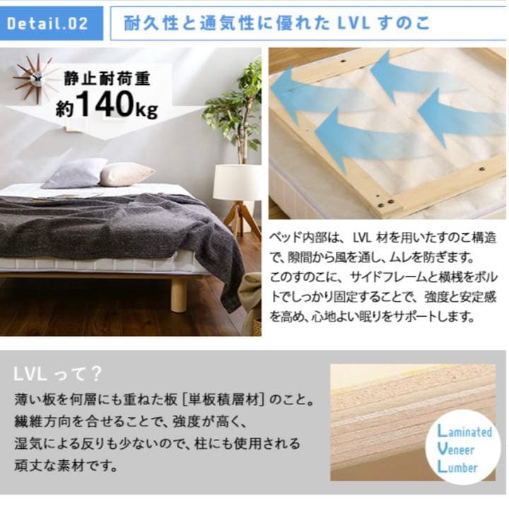 《新品》Sサイズ//脚付きロールマットレス(ネイビー)  シンプル