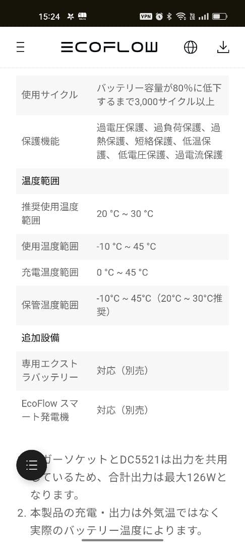 EcoFlow DELTA 2 ポータブル電源 1024Wh 新品未使用