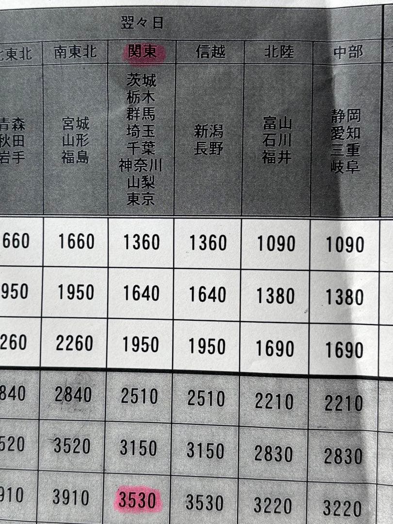 バロネス自走式芝刈り機