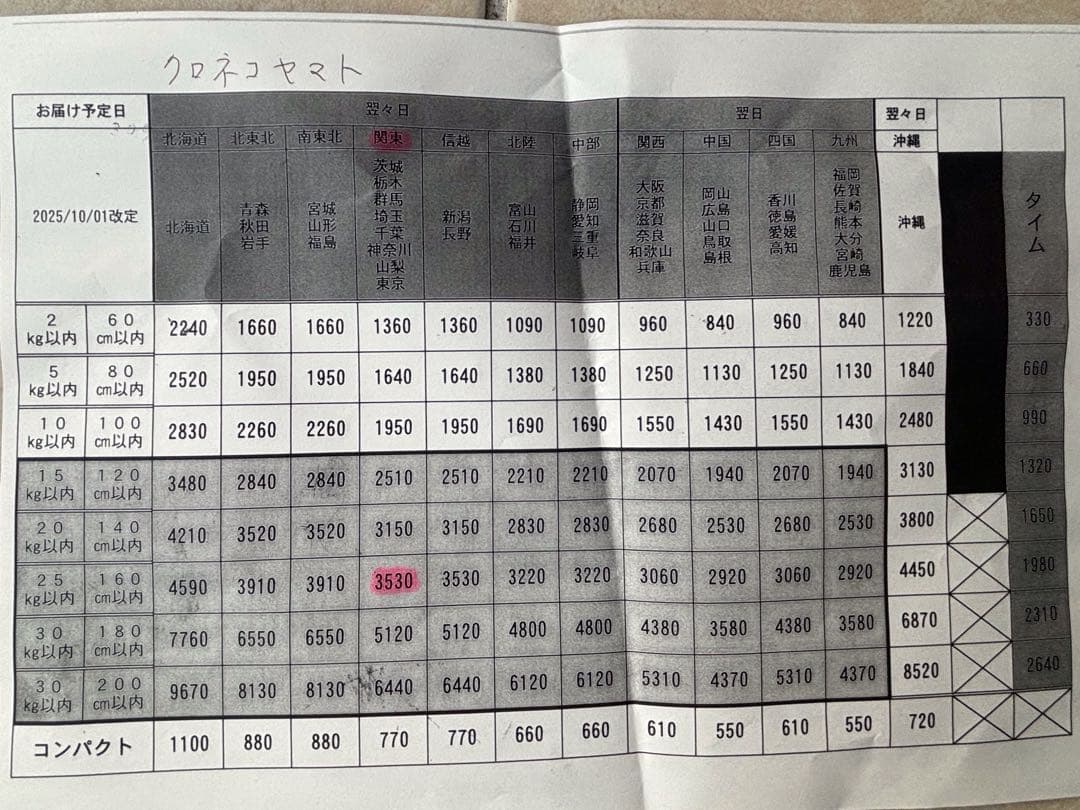 バロネス自走式芝刈り機